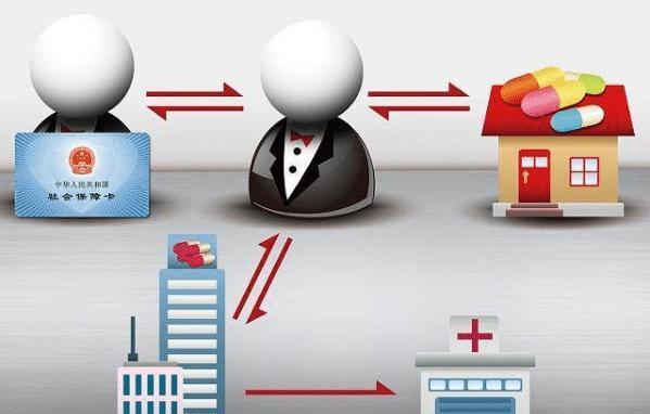 南平医保余额套现渠道(医保钱如何套现)