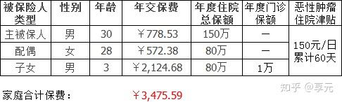南平医保小额提取代办600以内(医保提取代办中介)