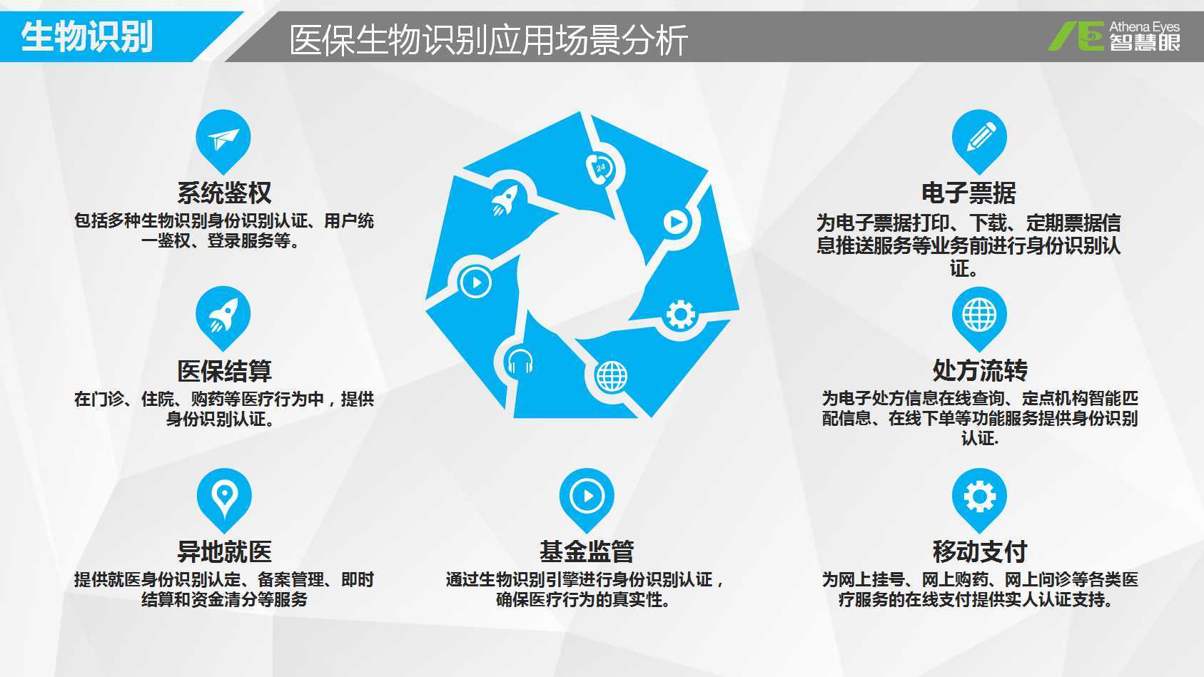 南平医保套现是用什么套的(医保套现是怎么操作的)