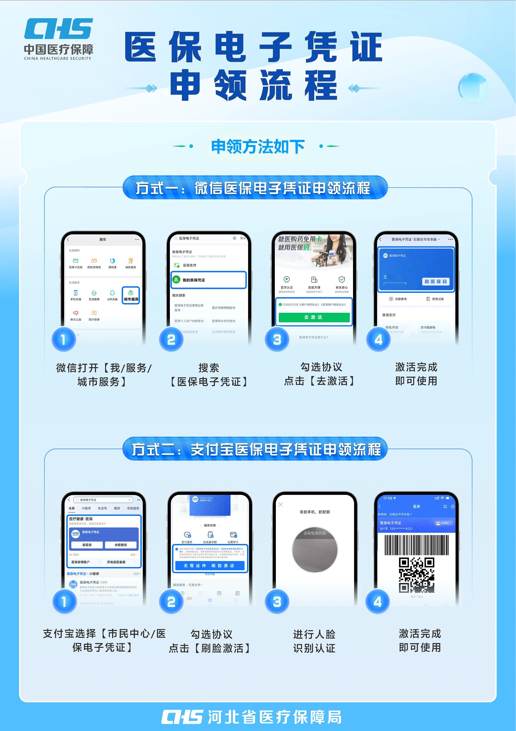 南平医保卡金额如何提取(医保卡金额提取方法)