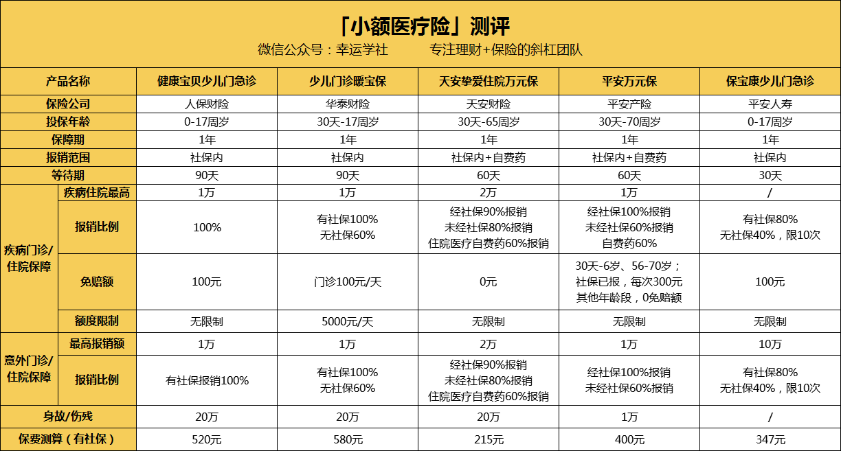 南平医保小额提取代办600以内(医保提取24小时中介)