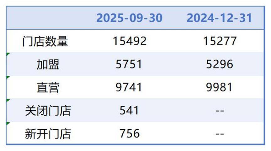 南平医保套现联系方式小额(医保套现的方式有哪些)