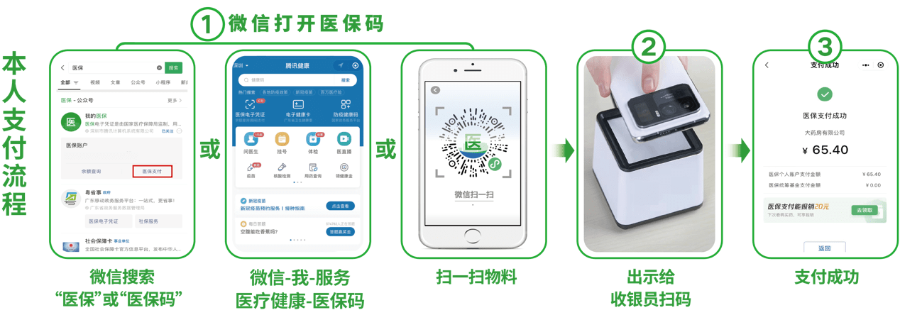 南平24小时在线套医保卡微信(医保取现24小时微信)
