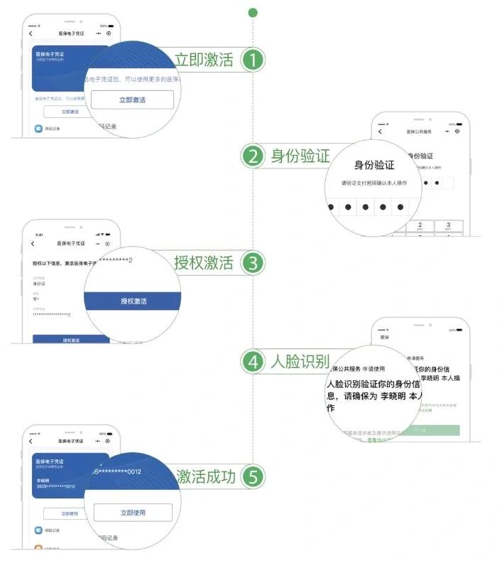 南平武汉医保卡余额提取(武汉医保卡余额提取多久到账)