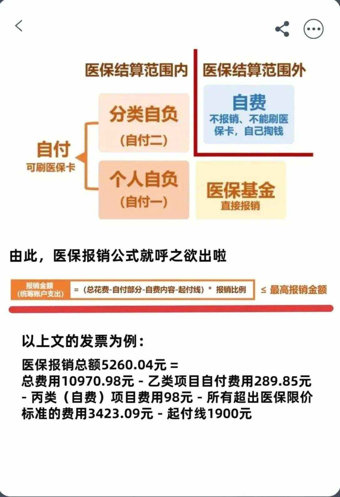 南平异地就医医保报销是怎么报销的(异地就医医保报销是怎么报销的2023年)