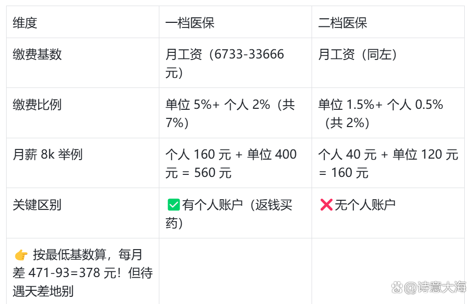 南平深圳医保报销(深圳医保报销需要什么材料)